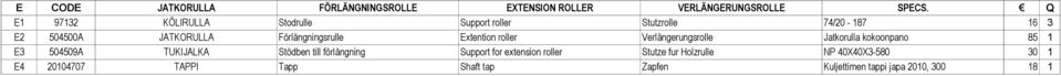Extention roller Verlängerungsrolle Jatkorulla kokoonpano 85 1 E3 504509A TUKIJALKA Stödben till förlängning