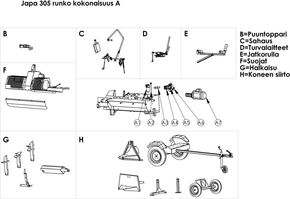 D=Turvalaitteet E=Jatkorulla F=Suojat