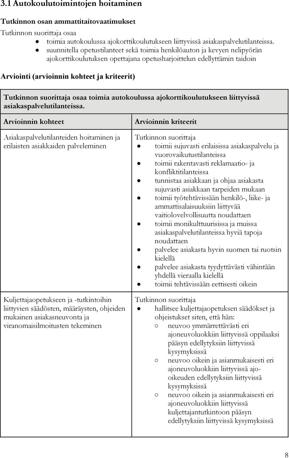 toimia autokoulussa ajokorttikoulutukseen liittyvissä asiakaspalvelutilanteissa.