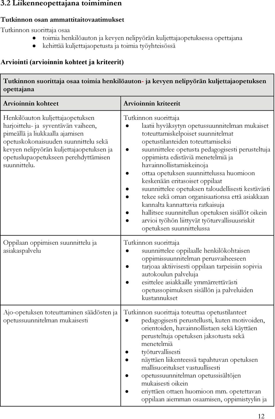 harjoittelu- ja syventävän vaiheen, pimeällä ja liukkaalla ajamisen opetuskokonaisuuden suunnittelu sekä kevyen nelipyörän kuljettajaopetuksen ja opetuslupaopetukseen perehdyttämisen suunnittelu.