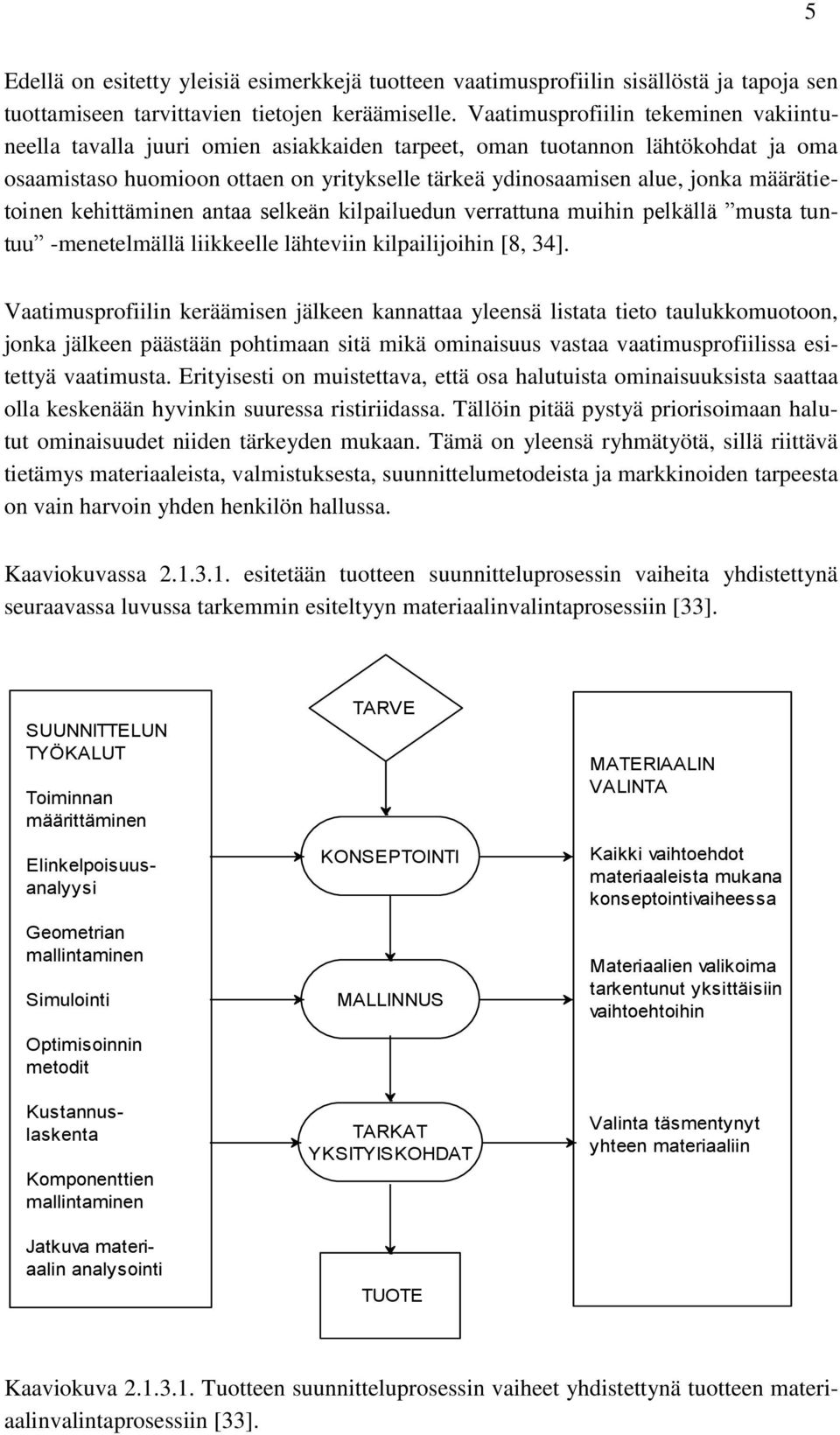 määrätietoinen kehittäminen antaa selkeän kilpailuedun verrattuna muihin pelkällä musta tuntuu -menetelmällä liikkeelle lähteviin kilpailijoihin [8, 34].