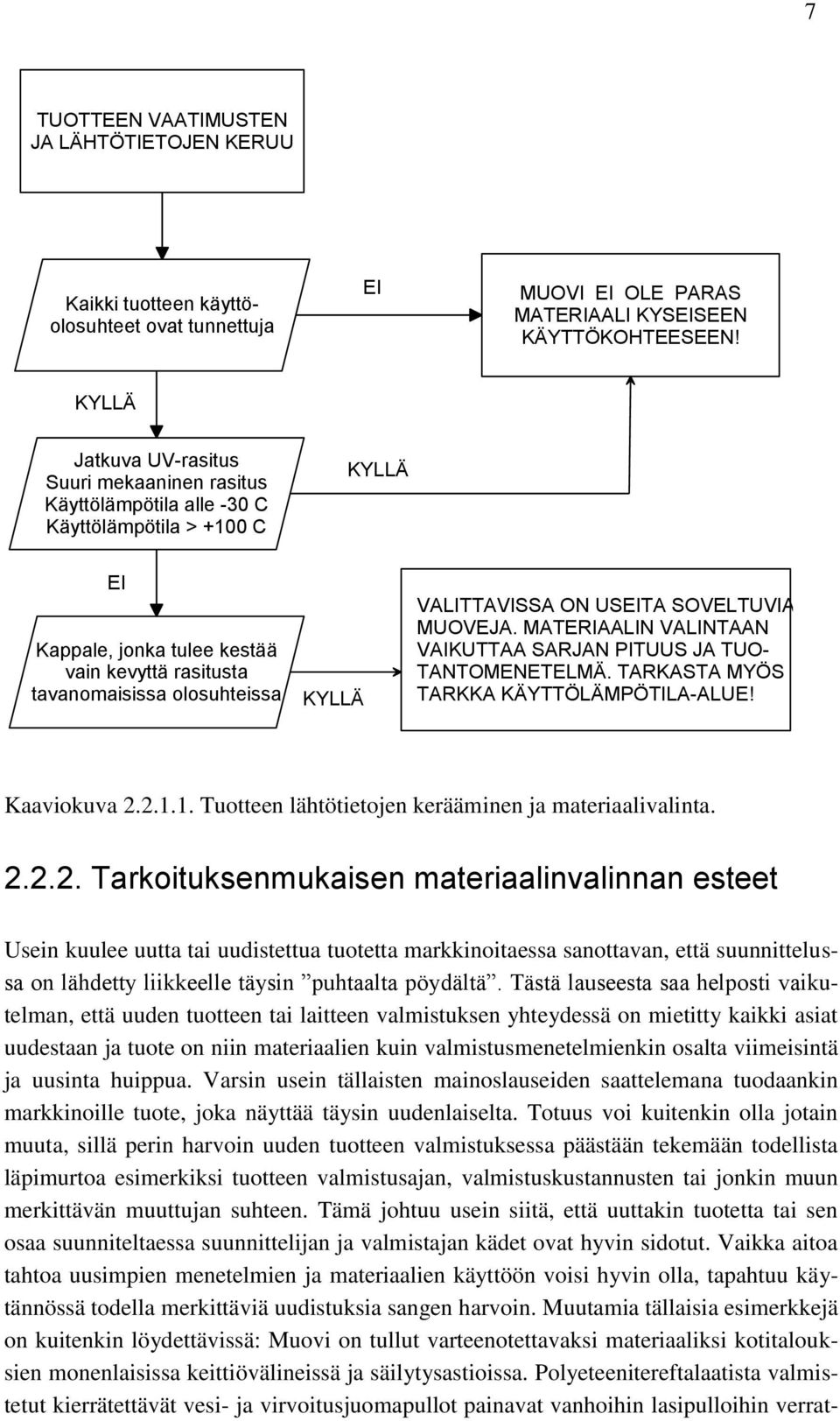 VALITTAVISSA ON USEITA SOVELTUVIA MUOVEJA. MATERIAALIN VALINTAAN VAIKUTTAA SARJAN PITUUS JA TUO- TANTOMENETELMÄ. TARKASTA MYÖS TARKKA KÄYTTÖLÄMPÖTILA-ALUE! Kaaviokuva 2.2.1.