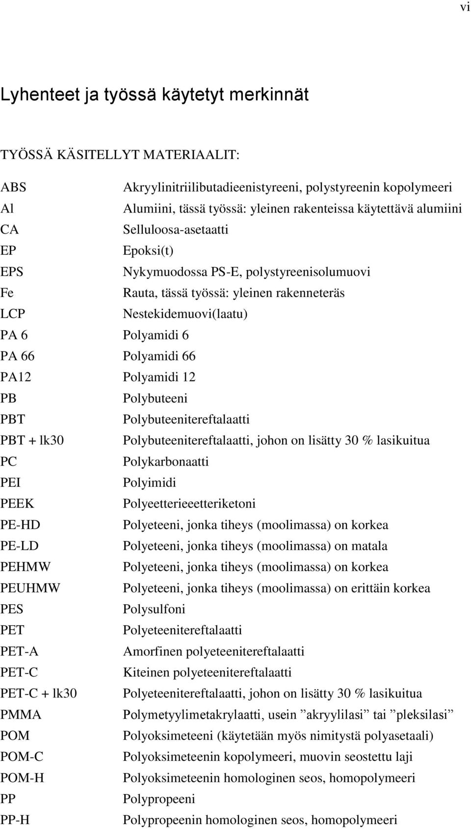 PA12 Polyamidi 12 PB Polybuteeni PBT Polybuteenitereftalaatti PBT + lk30 Polybuteenitereftalaatti, johon on lisätty 30 % lasikuitua PC Polykarbonaatti PEI Polyimidi PEEK Polyeetterieeetteriketoni