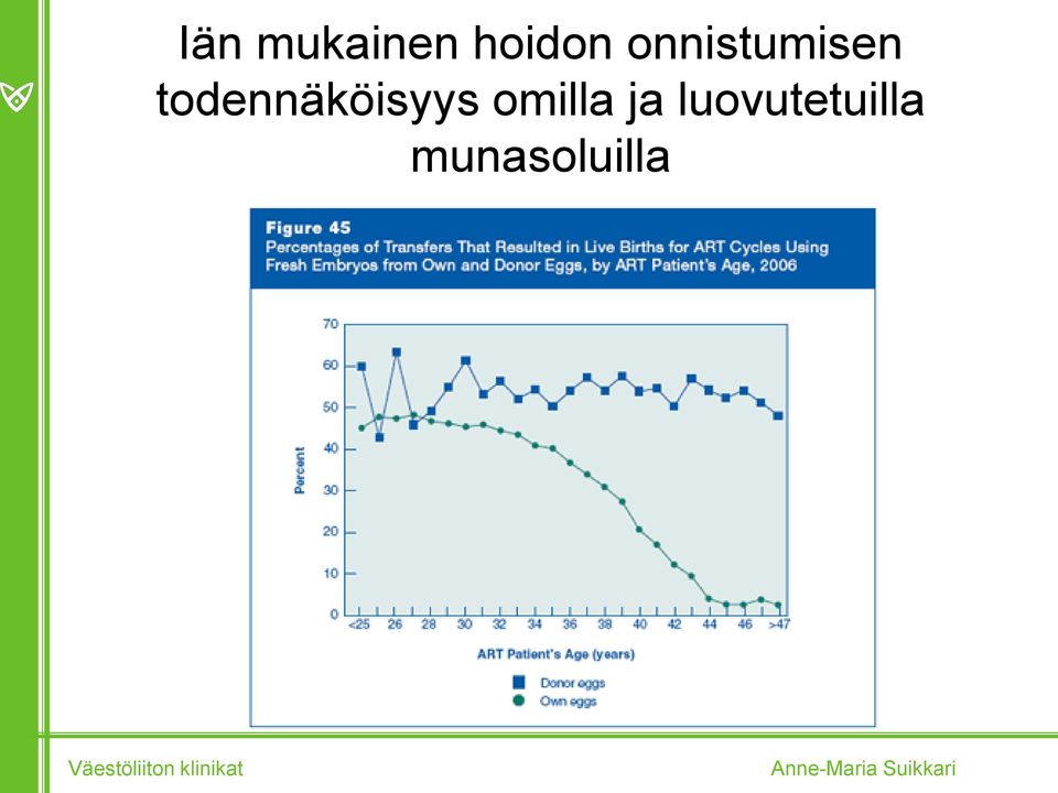 todennäköisyys