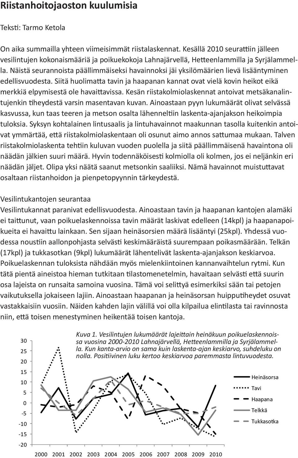 Näistä seurannoista päällimmäiseksi havainnoksi jäi yksilömäärien lievä lisääntyminen edellisvuodesta.