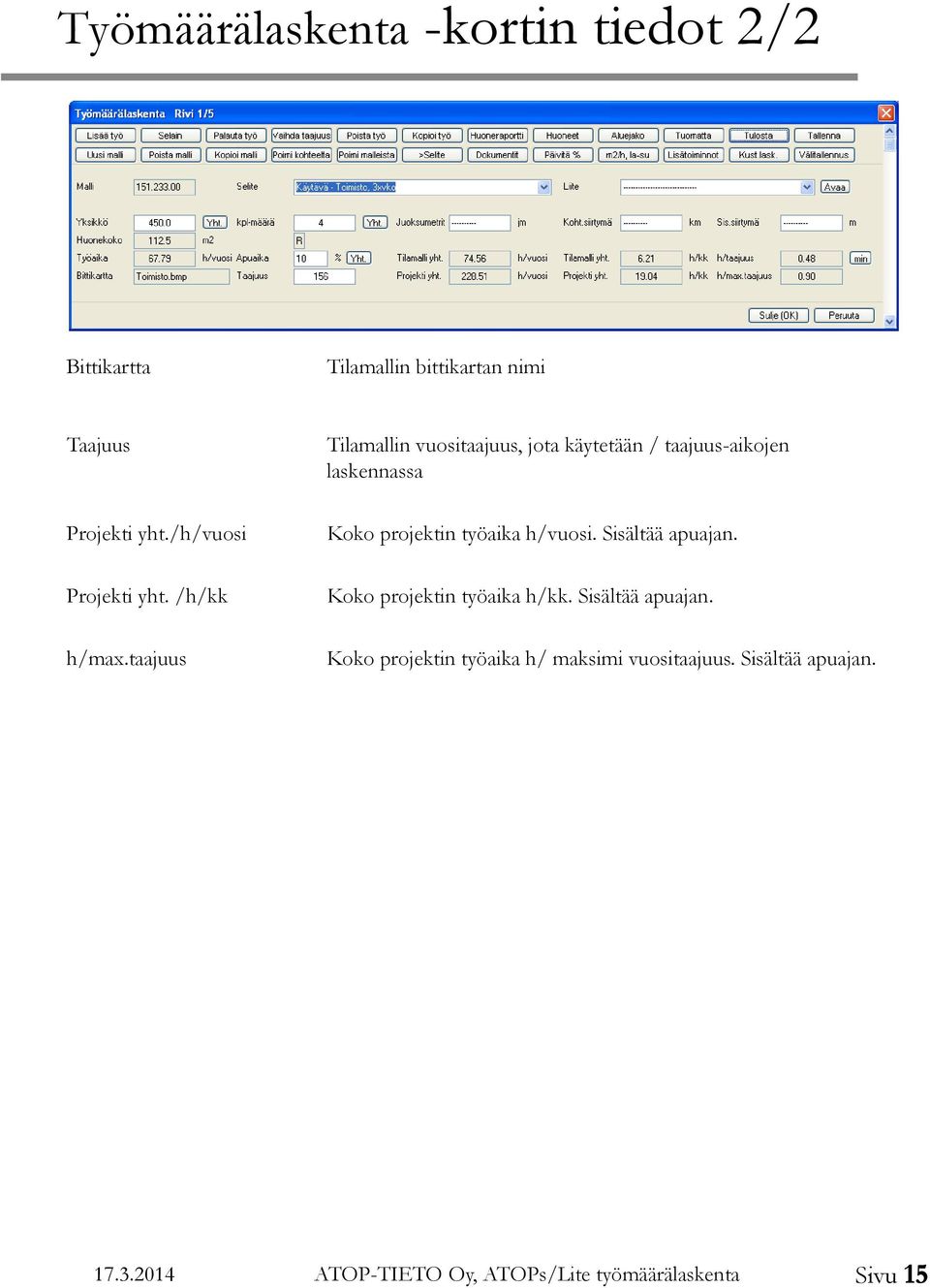 taajuus Tilamallin vuositaajuus, jota käytetään / taajuus-aikojen laskennassa Koko projektin työaika h/vuosi.