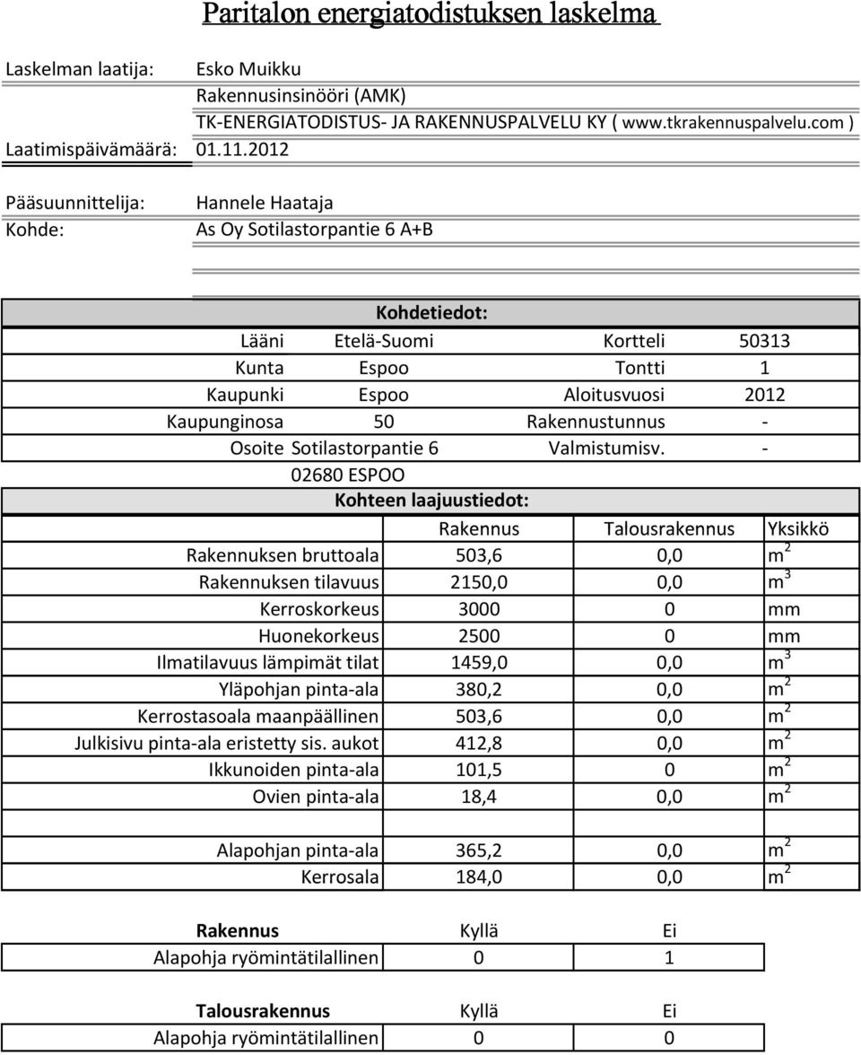 .202 Hannele Haataja As Oy Sotilastorpantie 6 A+B Kohdetiedot: Lääni EteläSuomi Kortteli 5033 Kunta Espoo Tontti Kaupunki Espoo Aloitusvuosi 202 Kaupunginosa 50 Rakennustunnus Osoite Sotilastorpantie