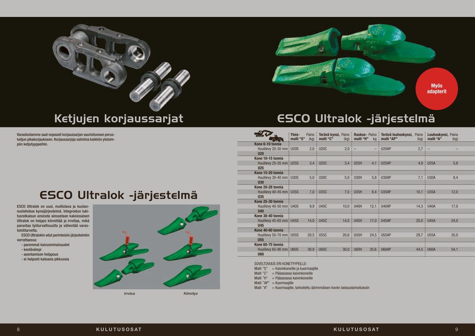 ESCO Ultralokin edut perinteisiin järjestelmiin verrattaessa: - paremmat kaivuominaisuudet - kestävämpi - asentamisen helppous - ei helposti katoavia pikkuosia Ketjujen korjaussarjat Varastostamme