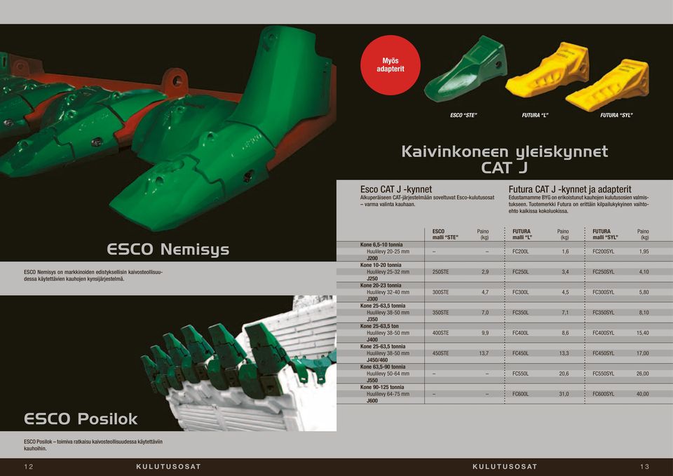 ESCO Nemisys on markkinoiden edistyksellisin kaivosteollisuudessa käytettävien kauhojen kynsijärjestelmä.