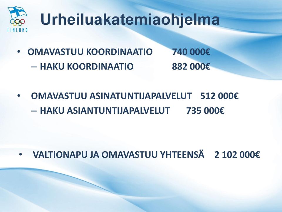 ASINATUNTIJAPALVELUT 512 000 HAKU