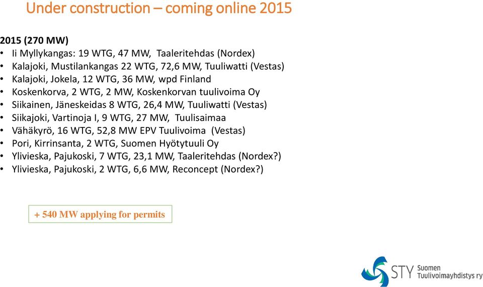 MW, Tuuliwatti (Vestas) Siikajoki, Vartinoja I, 9 WTG, 27 MW, Tuulisaimaa Vähäkyrö, 16 WTG, 52,8 MW EPV Tuulivoima (Vestas) Pori, Kirrinsanta, 2 WTG,