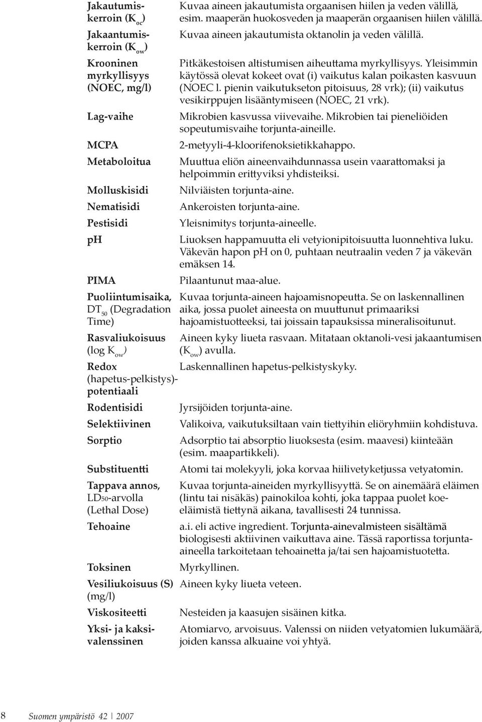 Kuvaa aineen jakautumista oktanolin ja veden välillä. Pitkäkestoisen altistumisen aiheuttama myrkyllisyys. Yleisimmin käytössä olevat kokeet ovat (i) vaikutus kalan poikasten kasvuun (NOEC l.