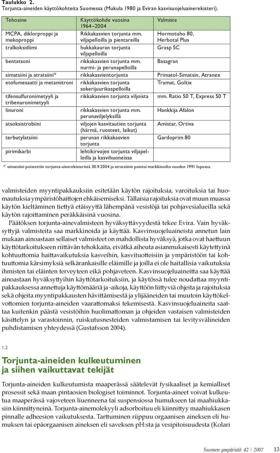 viljapelloilla ja pientareilla Hormotuho 80, Herbotal Plus tralkoksidiimi hukkakauran torjunta Grasp SC viljapelloilla bentatsoni rikkakasvien torjunta mm.