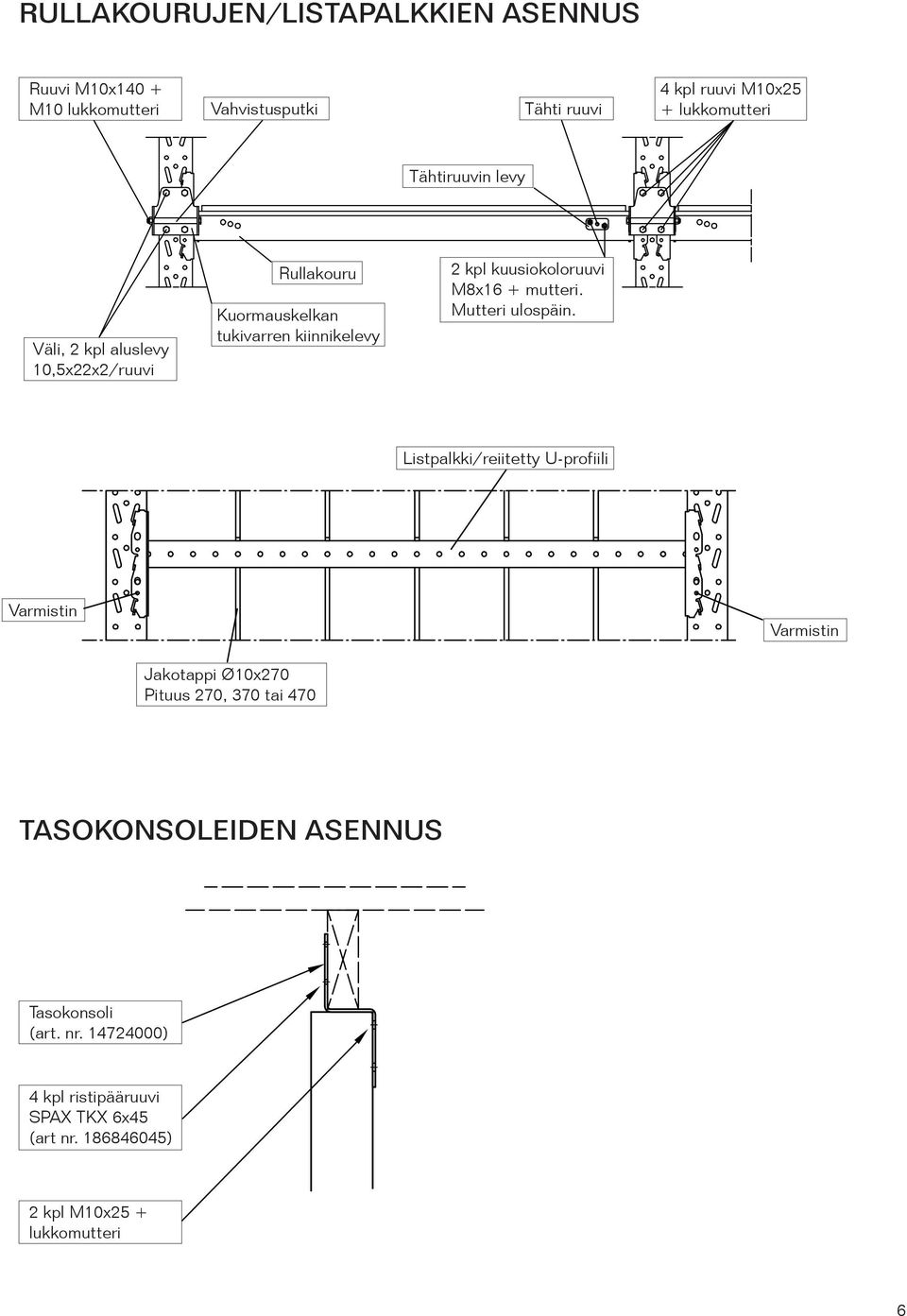 M8x16 + mutteri. Mutteri ulospäin.