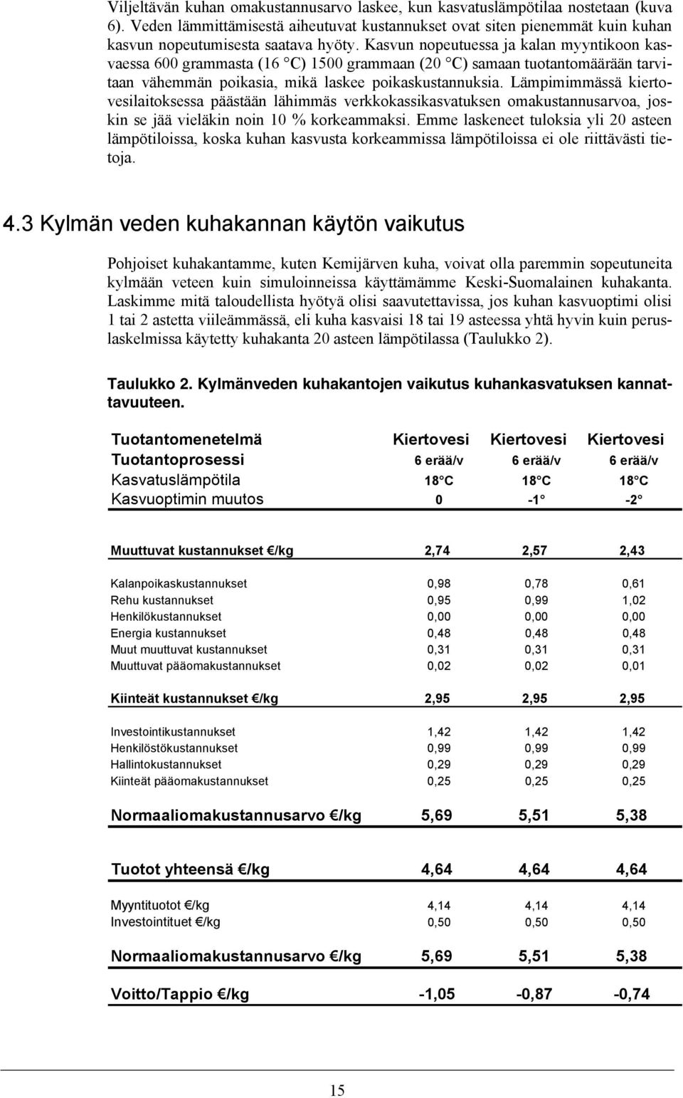 Lämpimimmässä kiertovesilaitoksessa päästään lähimmäs verkkokassikasvatuksen omakustannusarvoa, joskin se jää vieläkin noin 10 % korkeammaksi.