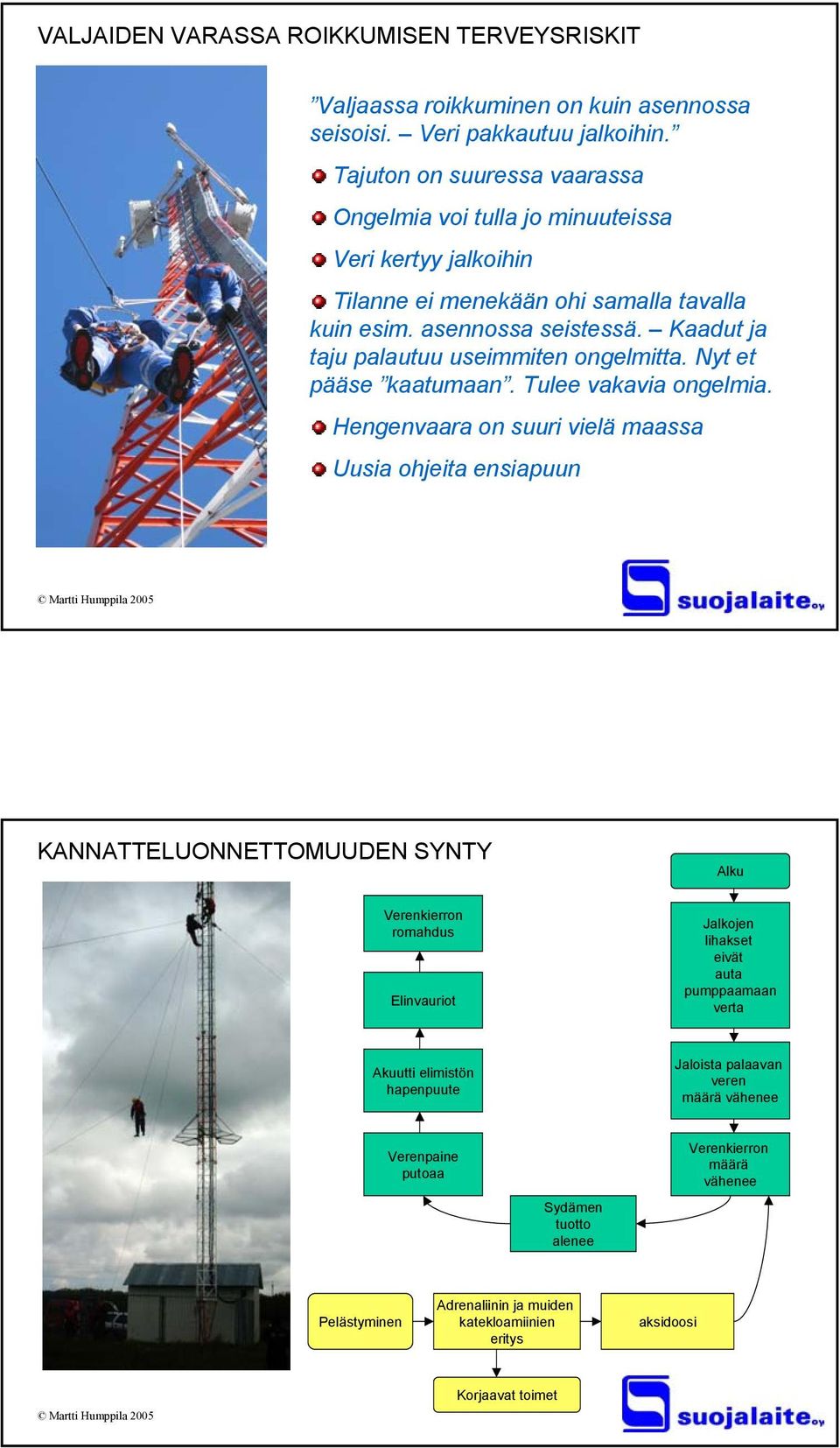 Kaadut ja taju palautuu useimmiten ongelmitta. Nyt et pääse kaatumaan. Tulee vakavia ongelmia.