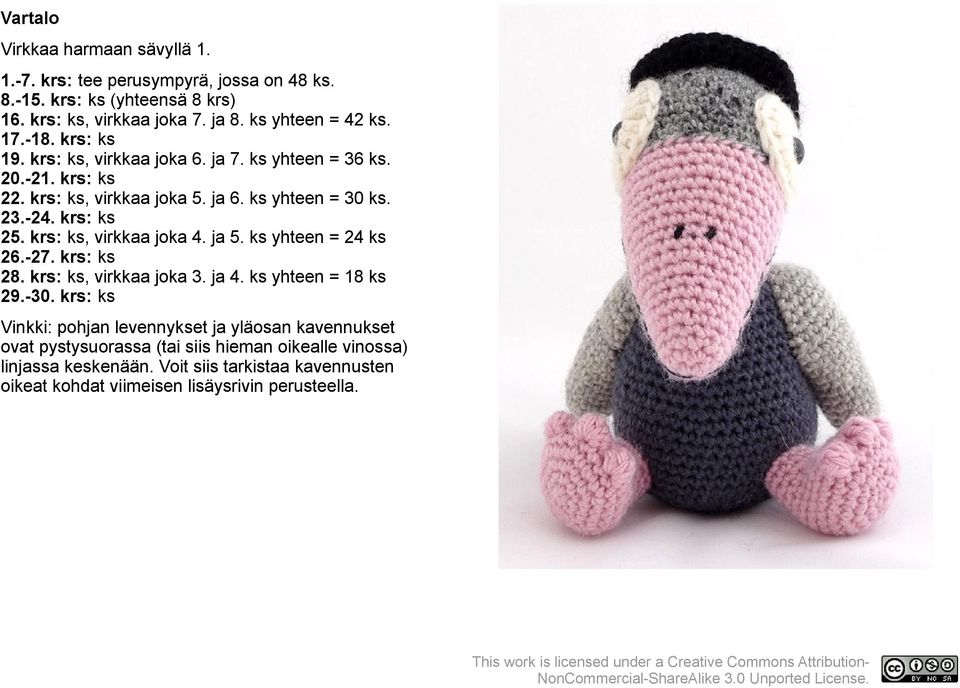 krs: ks, virkkaa joka 4. ja 5. ks yhteen = 24 ks 26.-27. krs: ks 28. krs: ks, virkkaa joka 3. ja 4. ks yhteen = 18 ks 29.-30.