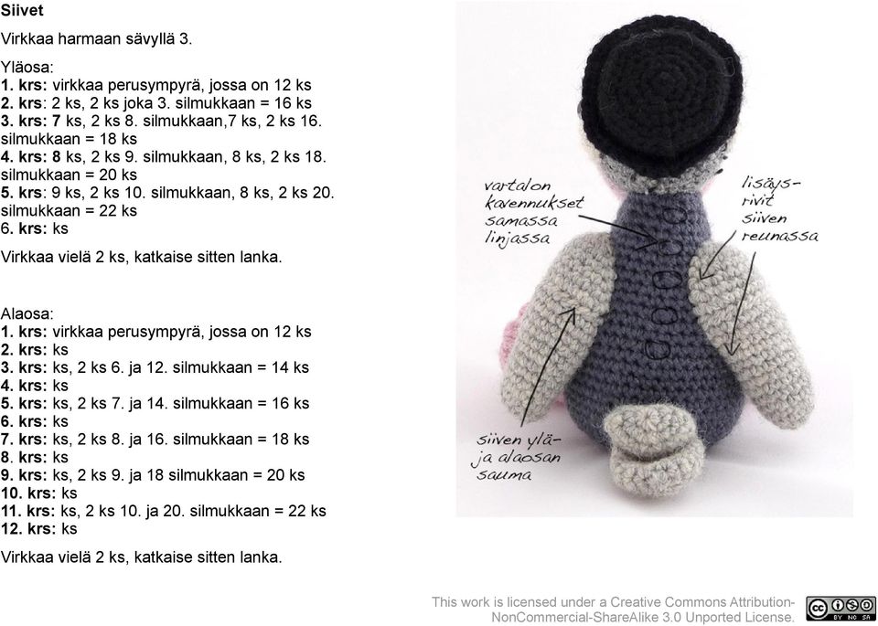 krs: ks Virkkaa vielä 2 ks, katkaise sitten lanka. Alaosa: 1. krs: virkkaa perusympyrä, jossa on 12 ks 2. krs: ks 3. krs: ks, 2 ks 6. ja 12. silmukkaan = 14 ks 4. krs: ks 5. krs: ks, 2 ks 7.