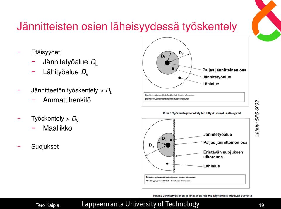 Jännitteetön työskentely > D L Ammattihenkilö