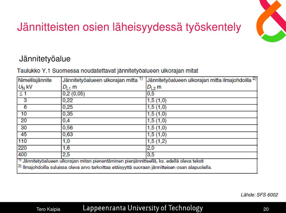 työskentely