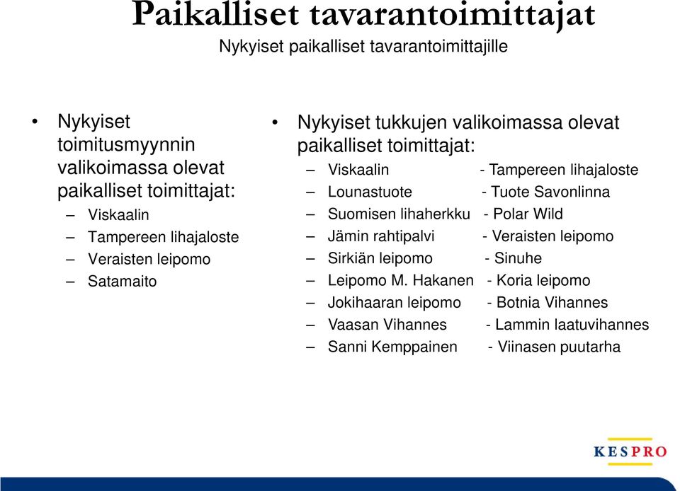 Tampereen lihajaloste Lounastuote - Tuote Savonlinna Suomisen lihaherkku - Polar Wild Jämin rahtipalvi - Veraisten leipomo Sirkiän leipomo -
