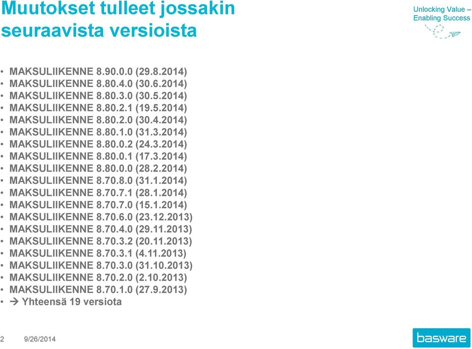 1.2014) MAKSULIIKENNE 8.70.6.0 (23.12.2013) MAKSULIIKENNE 8.70.4.0 (29.11.2013) MAKSULIIKENNE 8.70.3.2 (20.11.2013) MAKSULIIKENNE 8.70.3.1 (4.11.2013) MAKSULIIKENNE 8.70.3.0 (31.10.