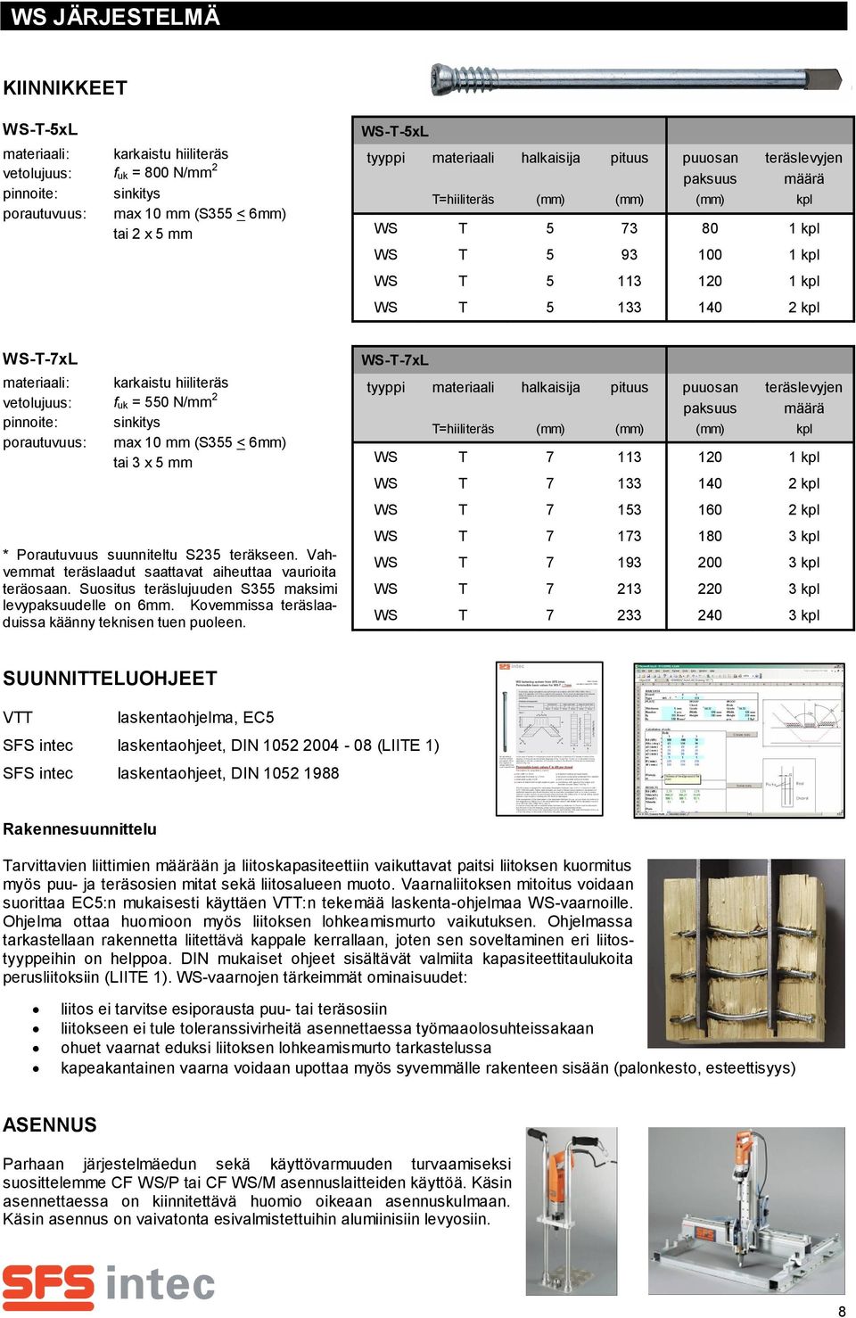 vetolujuus: f uk = 550 N/mm 2 pinnoite: sinkitys porautuvuus: max 10 mm (S355 < 6mm) tai 3 x 5 mm * Porautuvuus suunniteltu S235 teräkseen.