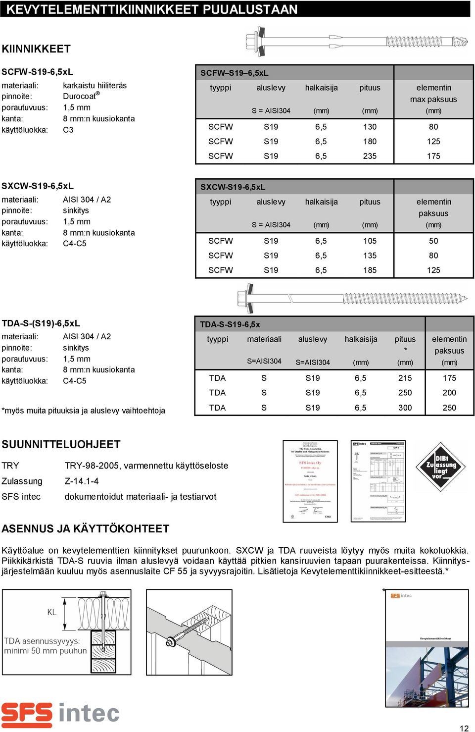 porautuvuus: 1,5 mm kanta: 8 mm:n kuusiokanta käyttöluokka: C4-C5 SXCW-S19-6,5xL tyyppi aluslevy S = AISI304 halkaisija pituus elementin paksuus SCFW S19 6,5 105 50 SCFW S19 6,5 135 80 SCFW S19 6,5