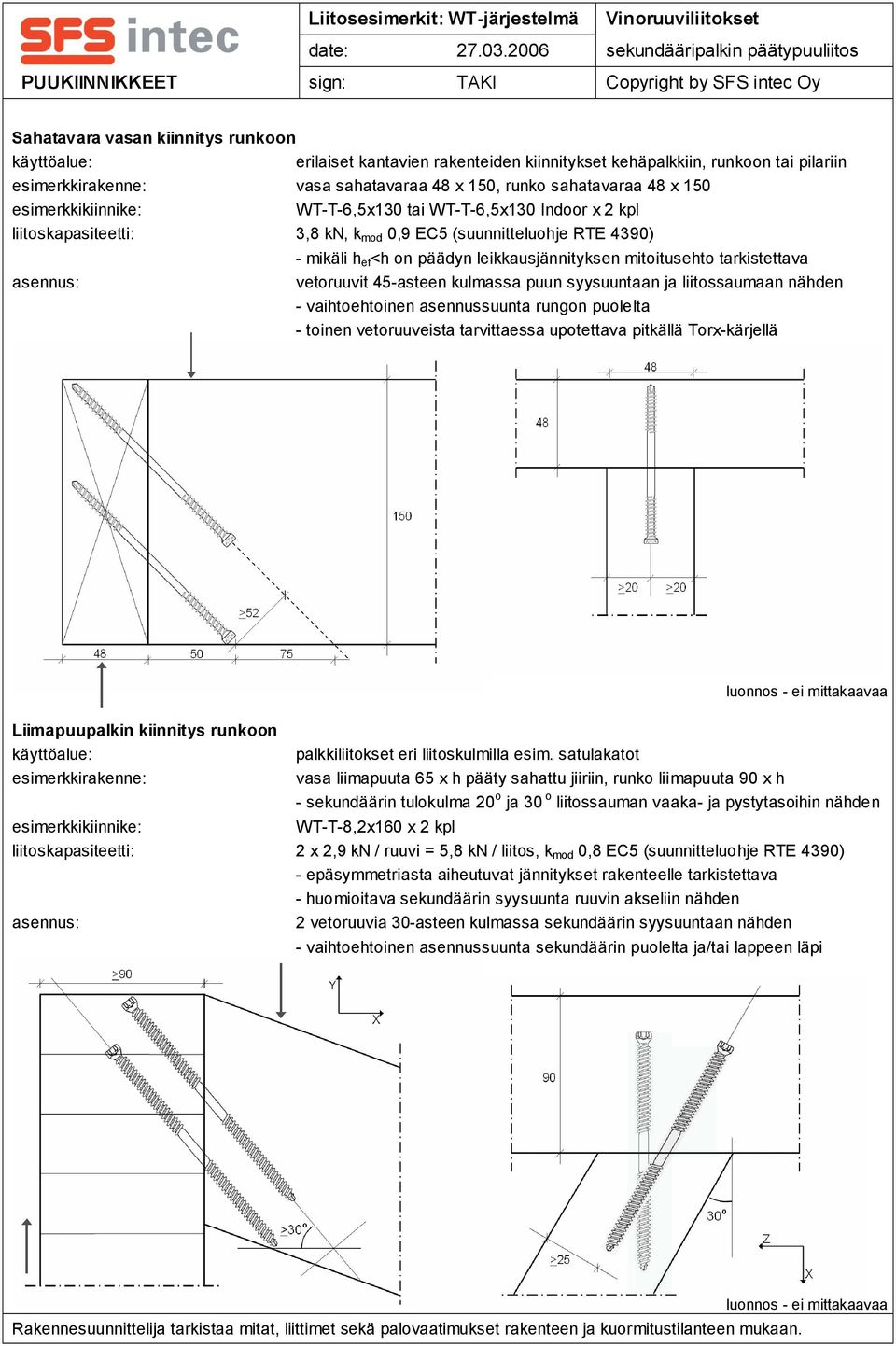 runkoon tai pilariin esimerkkirakenne: vasa sahatavaraa 48 x 150, runko sahatavaraa 48 x 150 esimerkkikiinnike: WT-T-6,5x130 tai WT-T-6,5x130 Indoor x 2 kpl liitoskapasiteetti: 3,8 kn, k mod 0,9 EC5