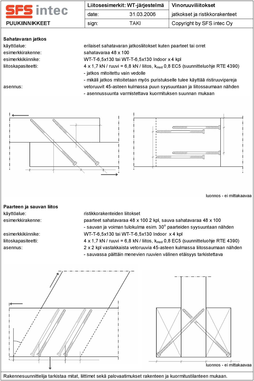 sahatavaraa 48 x 100 esimerkkikiinnike: WT-T-6,5x130 tai WT-T-6,5x130 Indoor x 4 kpl liitoskapasiteetti: 4 x 1,7 kn / ruuvi = 6,8 kn / liitos, k mod 0,8 EC5 (suunnitteluohje RTE 4390) asennus: -