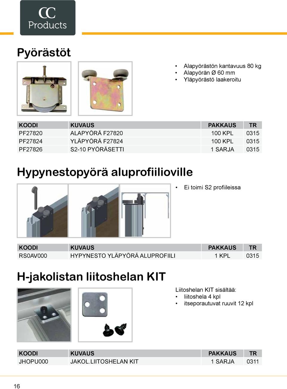 aluprofiilioville Ei toimi S2 profiileissa RS0AV000 HYPYNESTO YLÄPYÖRÄ ALUPROFIILI 1 KPL 0315 H-jakolistan