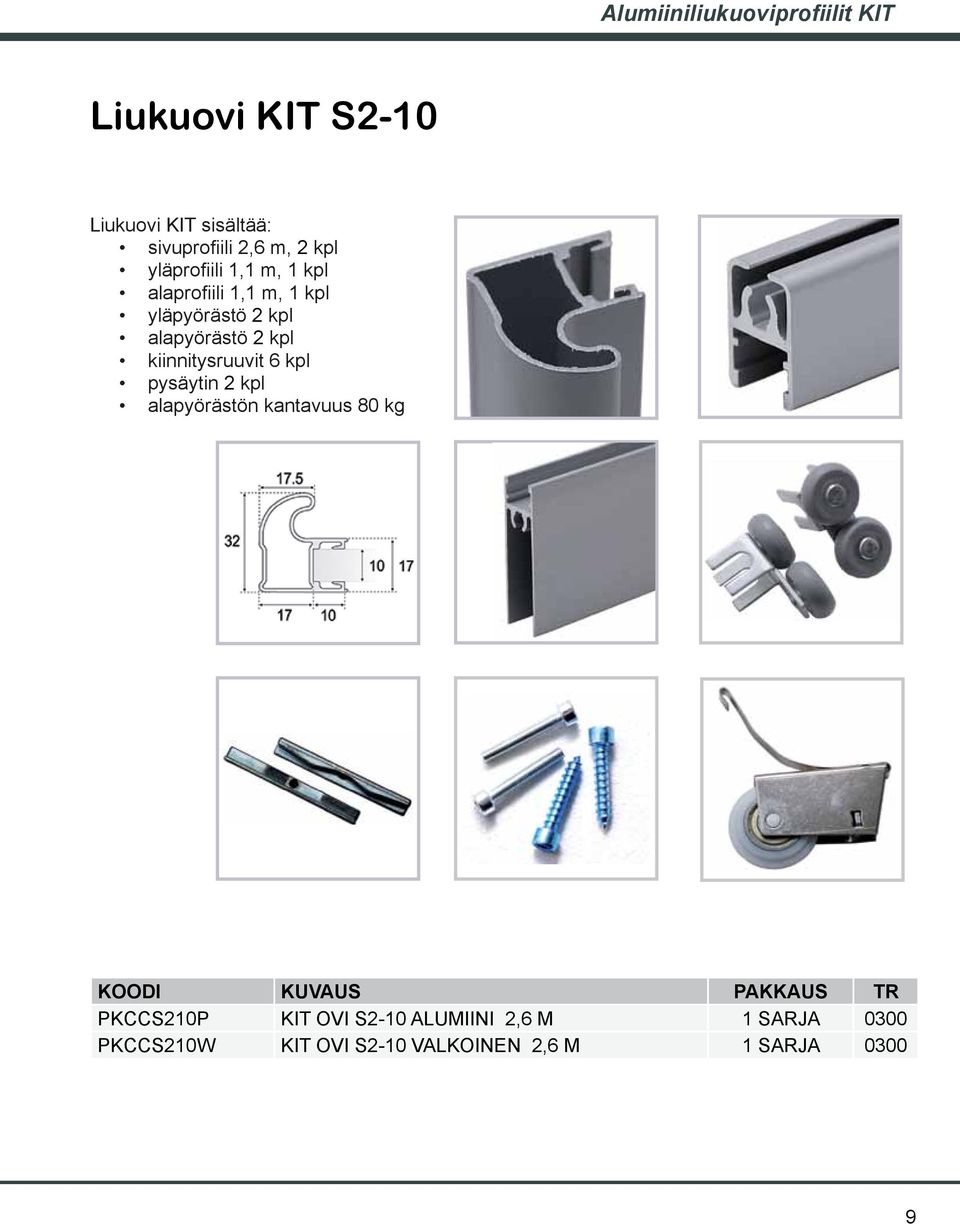 2 kpl kiinnitysruuvit 6 kpl pysäytin 2 kpl alapyörästön kantavuus 80 kg PKCCS210P KIT