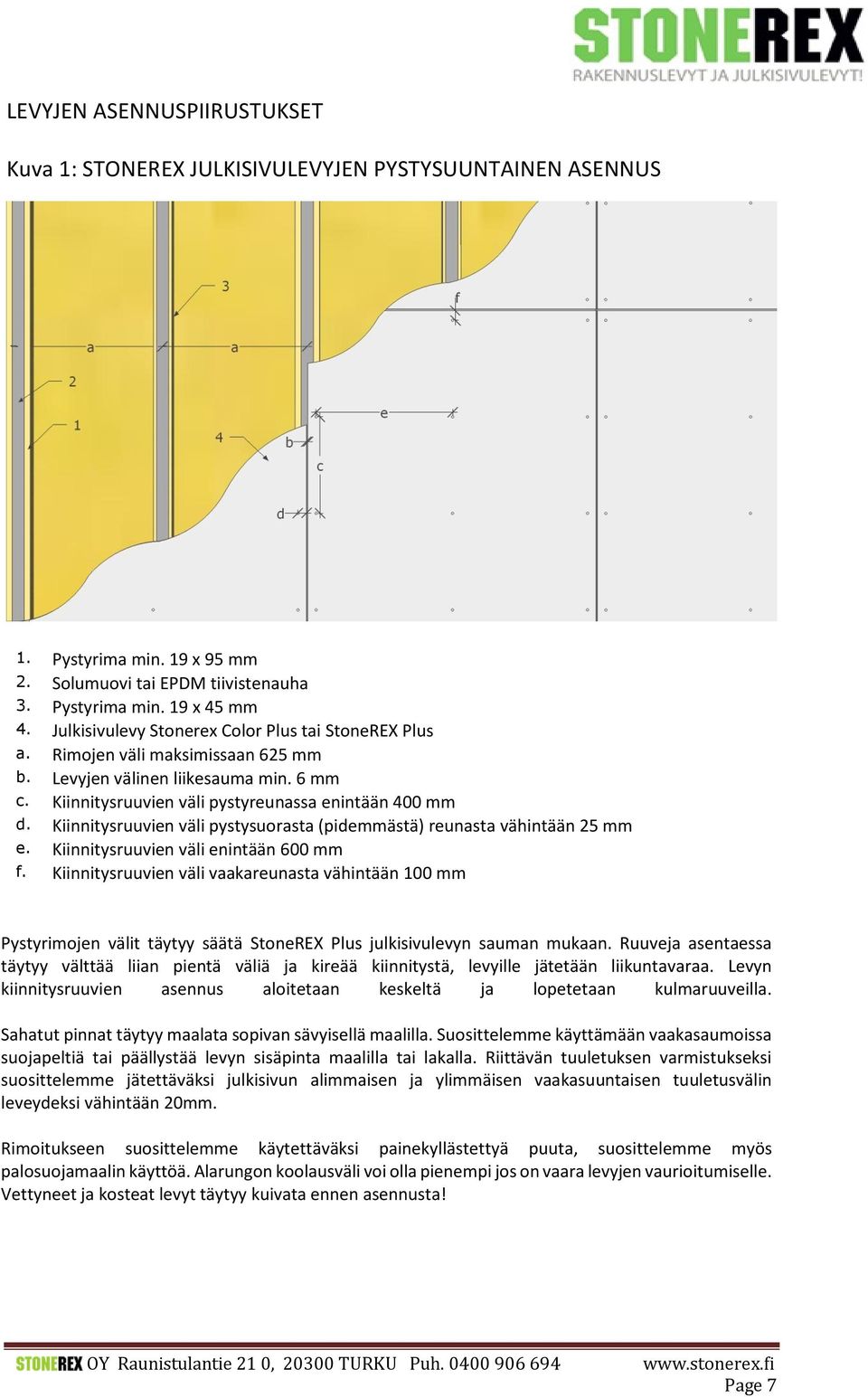 Kiinnitysruuvien väli pystysuorasta (pidemmästä) reunasta vähintään 25 mm e. Kiinnitysruuvien väli enintään 600 mm f.