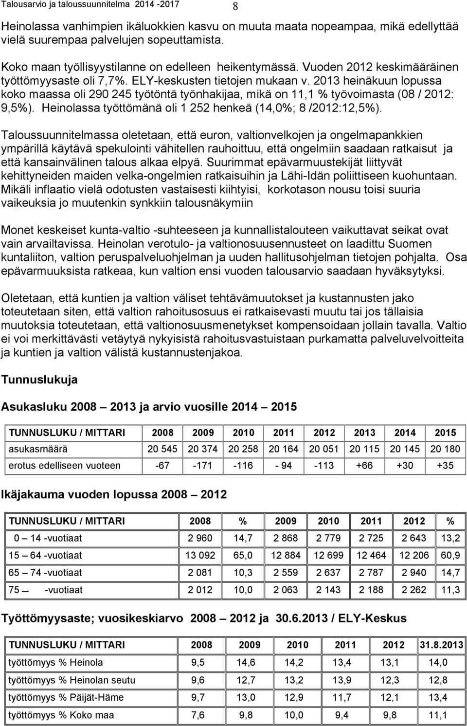 2013 heinäkuun lopussa koko maassa oli 290 245 työtöntä työnhakijaa, mikä on 11,1 % työvoimasta (08 / 2012: 9,5%). Heinolassa työttömänä oli 1 252 henkeä (14,0%; 8 /2012:12,5%).
