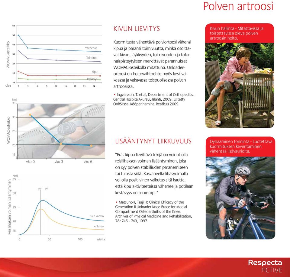 Kivun hallinta - Mitattavissa ja toistettavissa oleva polven artroosin hoito. Nm) 35 Ingvarsson, T. et al, Department of Orthopedics, Central HospitalAkureyi, Islanti, 2009.