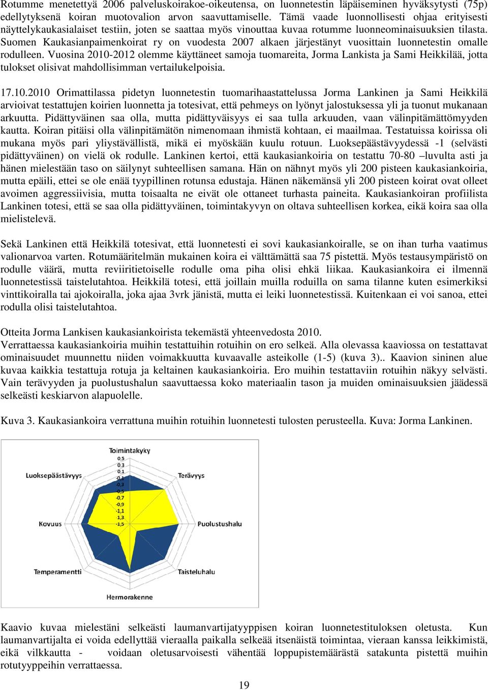 Suomen Kaukasianpaimenkoirat ry on vuodesta 2007 alkaen järjestänyt vuosittain luonnetestin omalle rodulleen.