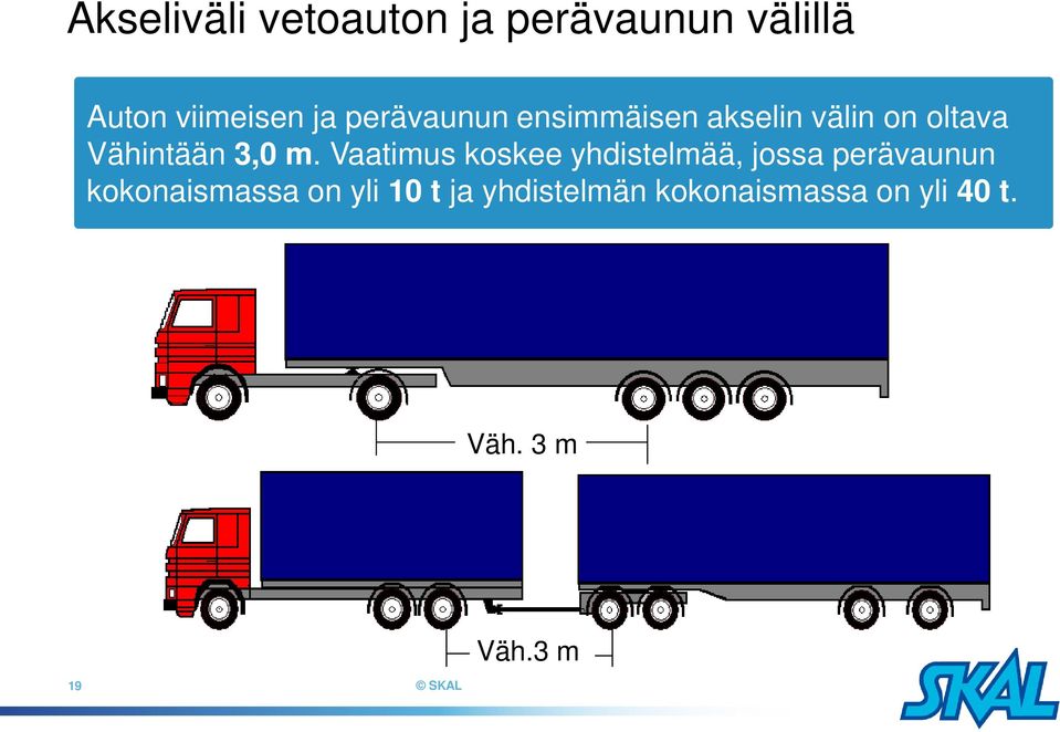 Vaatimus koskee yhdistelmää, jossa perävaunun kokonaismassa on