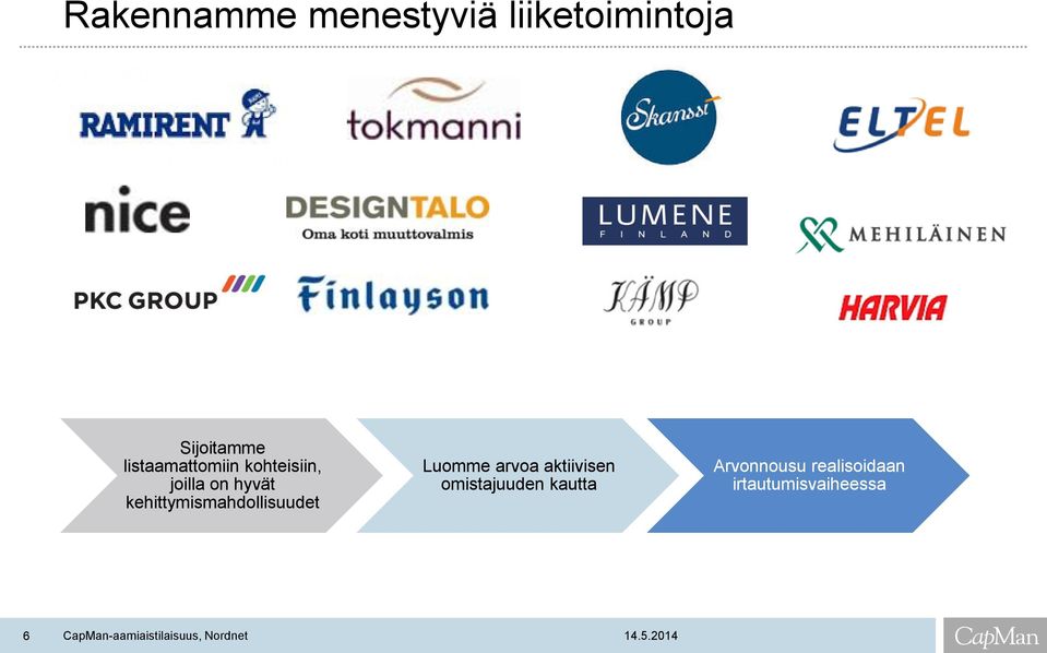 kehittymismahdollisuudet Luomme arvoa aktiivisen