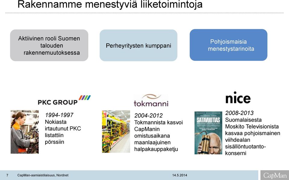 Tokmannista kasvoi CapManin omistusaikana maanlaajuinen halpakauppaketju 2008-2013 Suomalaisesta Moskito