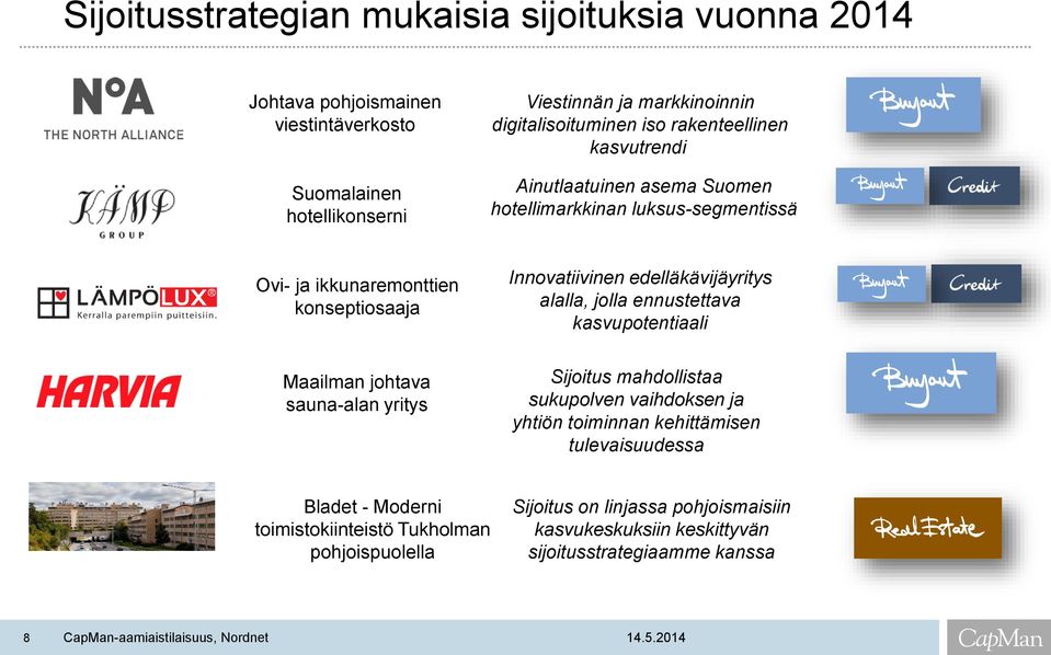 Innovatiivinen edelläkävijäyritys alalla, jolla ennustettava kasvupotentiaali Sijoitus mahdollistaa sukupolven vaihdoksen ja yhtiön toiminnan kehittämisen tulevaisuudessa