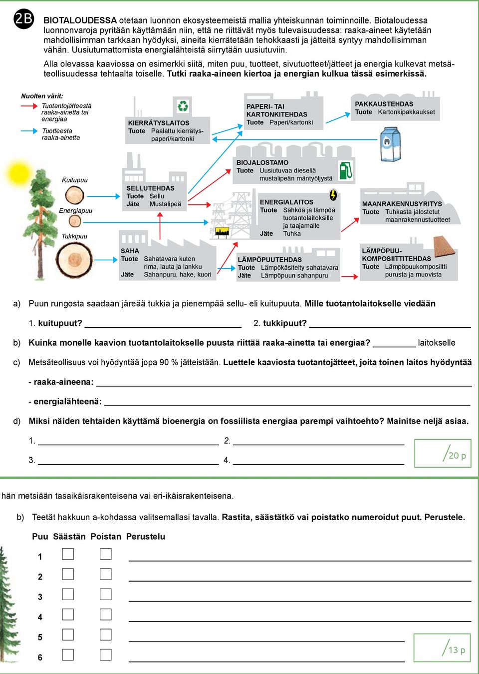 syntyy mahdollisimman vähän. Uusiutumattomista energialähteistä siirrytään uusiutuviin.
