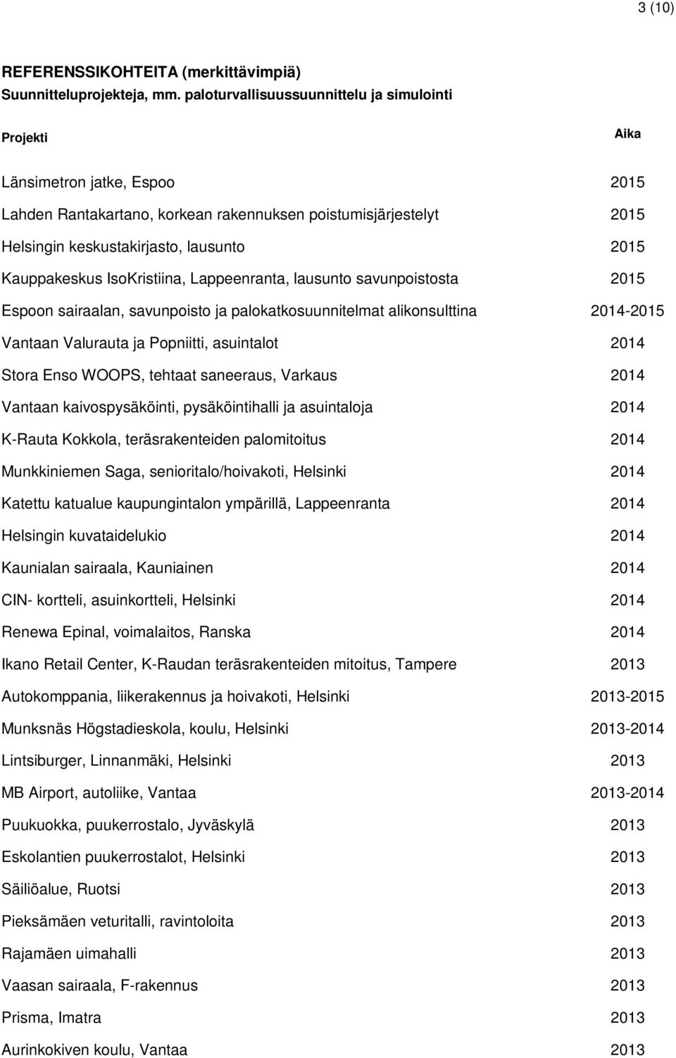 ja asuintaloja K-Rauta Kokkola, teräsrakenteiden palomitoitus Munkkiniemen Saga, senioritalo/hoivakoti, Helsinki Katettu katualue kaupungintalon ympärillä, Lappeenranta Helsingin kuvataidelukio