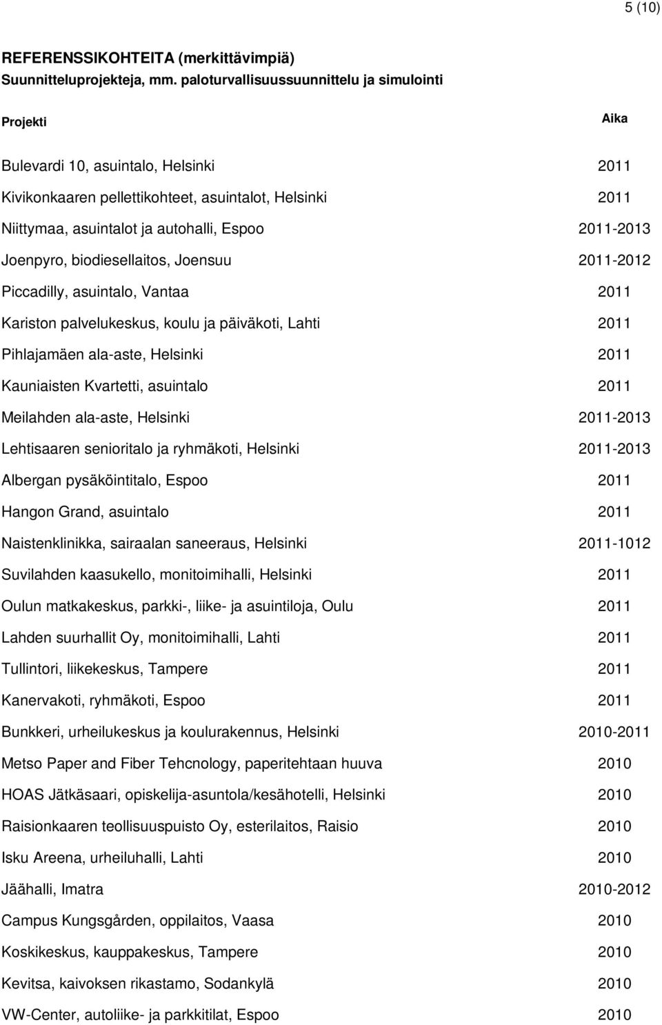 pysäköintitalo, Espoo Hangon Grand, asuintalo Naistenklinikka, sairaalan saneeraus, Helsinki Suvilahden kaasukello, monitoimihalli, Helsinki Oulun matkakeskus, parkki-, liike- ja asuintiloja, Oulu