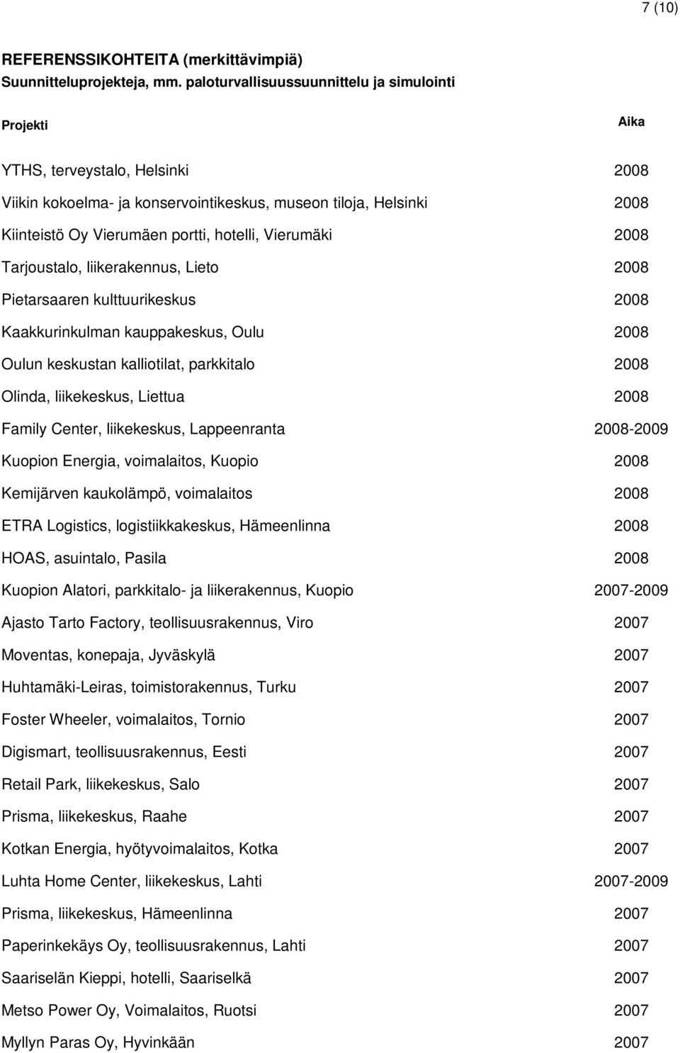Kemijärven kaukolämpö, voimalaitos ETRA Logistics, logistiikkakeskus, Hämeenlinna HOAS, asuintalo, Pasila Kuopion Alatori, parkkitalo- ja liikerakennus, Kuopio Ajasto Tarto Factory,