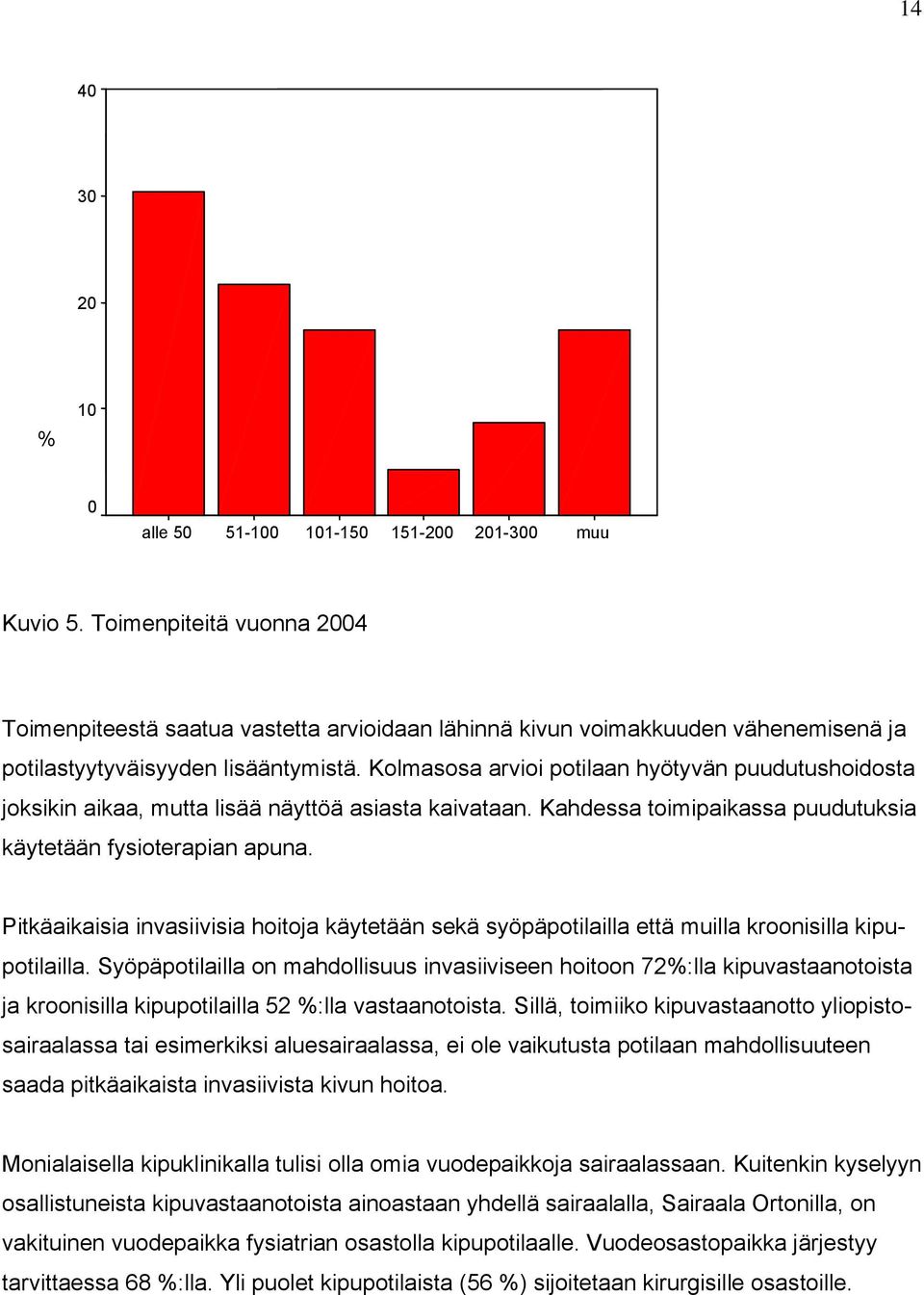 Kolmasosa arvioi potilaan hyötyvän puudutushoidosta joksikin aikaa, mutta lisää näyttöä asiasta kaivataan. Kahdessa toimipaikassa puudutuksia käytetään fysioterapian apuna.