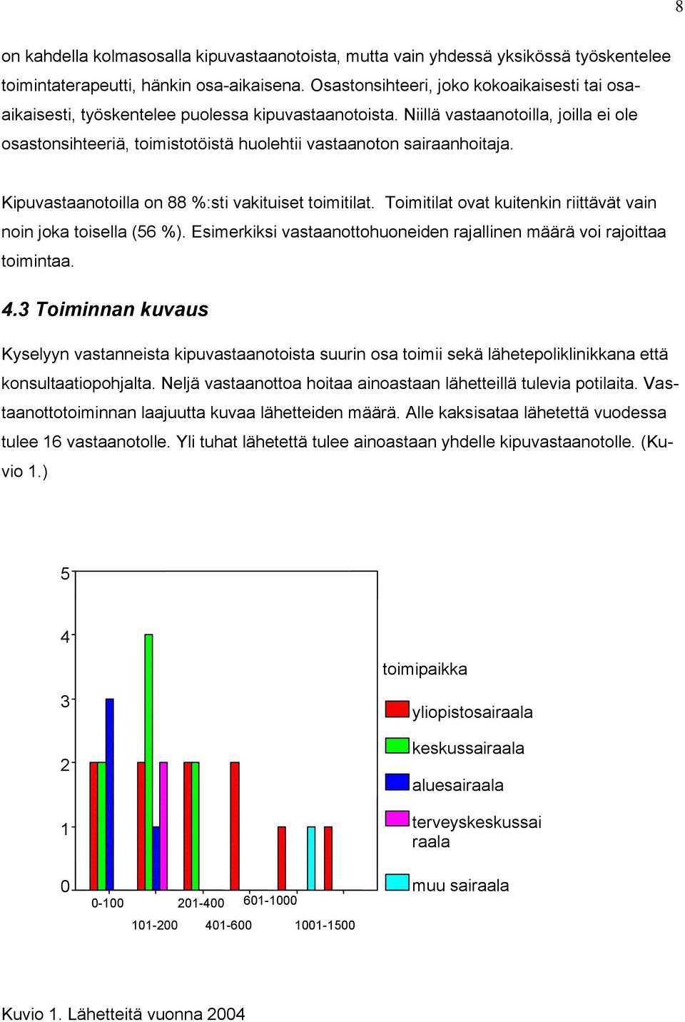 Niillä vastaanotoilla, joilla ei ole osastonsihteeriä, toimistotöistä huolehtii vastaanoton sairaanhoitaja. Kipuvastaanotoilla on 88 %:sti vakituiset toimitilat.