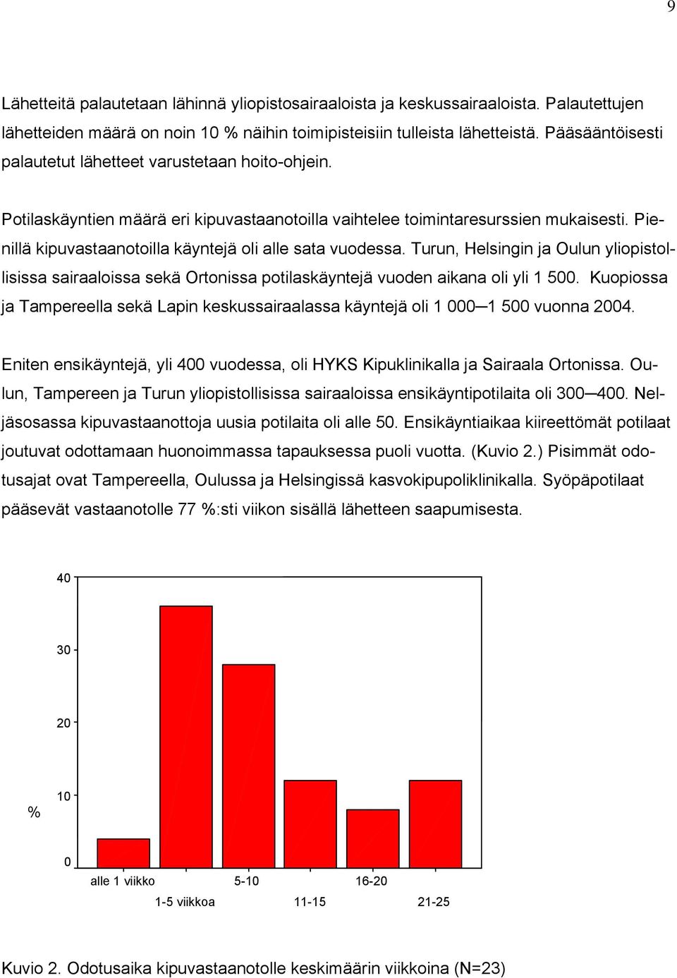 Pienillä kipuvastaanotoilla käyntejä oli alle sata vuodessa. Turun, Helsingin ja Oulun yliopistollisissa sairaaloissa sekä Ortonissa potilaskäyntejä vuoden aikana oli yli 1 500.