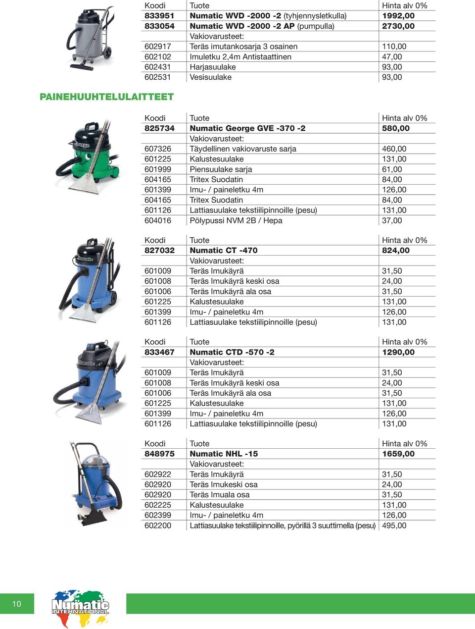 Piensuulake sarja 61,00 604165 Tritex Suodatin 84,00 601399 Imu- / paineletku 4m 126,00 604165 Tritex Suodatin 84,00 601126 Lattiasuulake tekstiilipinnoille (pesu) 131,00 604016 Pölypussi NVM 2B /