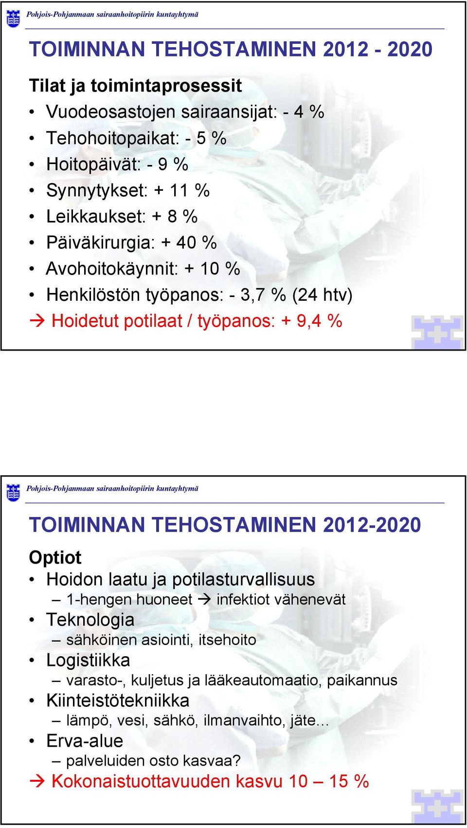 TEHOSTAMINEN 2012-2020 Optiot Hoidon laatu ja potilasturvallisuus 1-hengen huoneet infektiot vähenevät Teknologia sähköinen asiointi, itsehoito Logistiikka