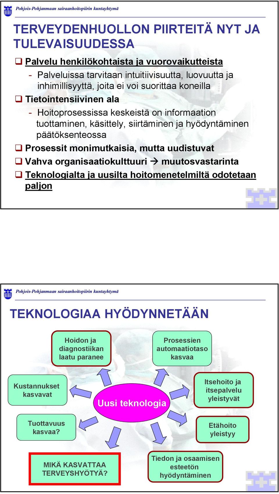 Vahva organisaatiokulttuuri muutosvastarinta Teknologialta ja uusilta hoitomenetelmiltä odotetaan paljon TEKNOLOGIAA HYÖDYNNETÄÄN Hoidon ja diagnostiikan laatu paranee Prosessien